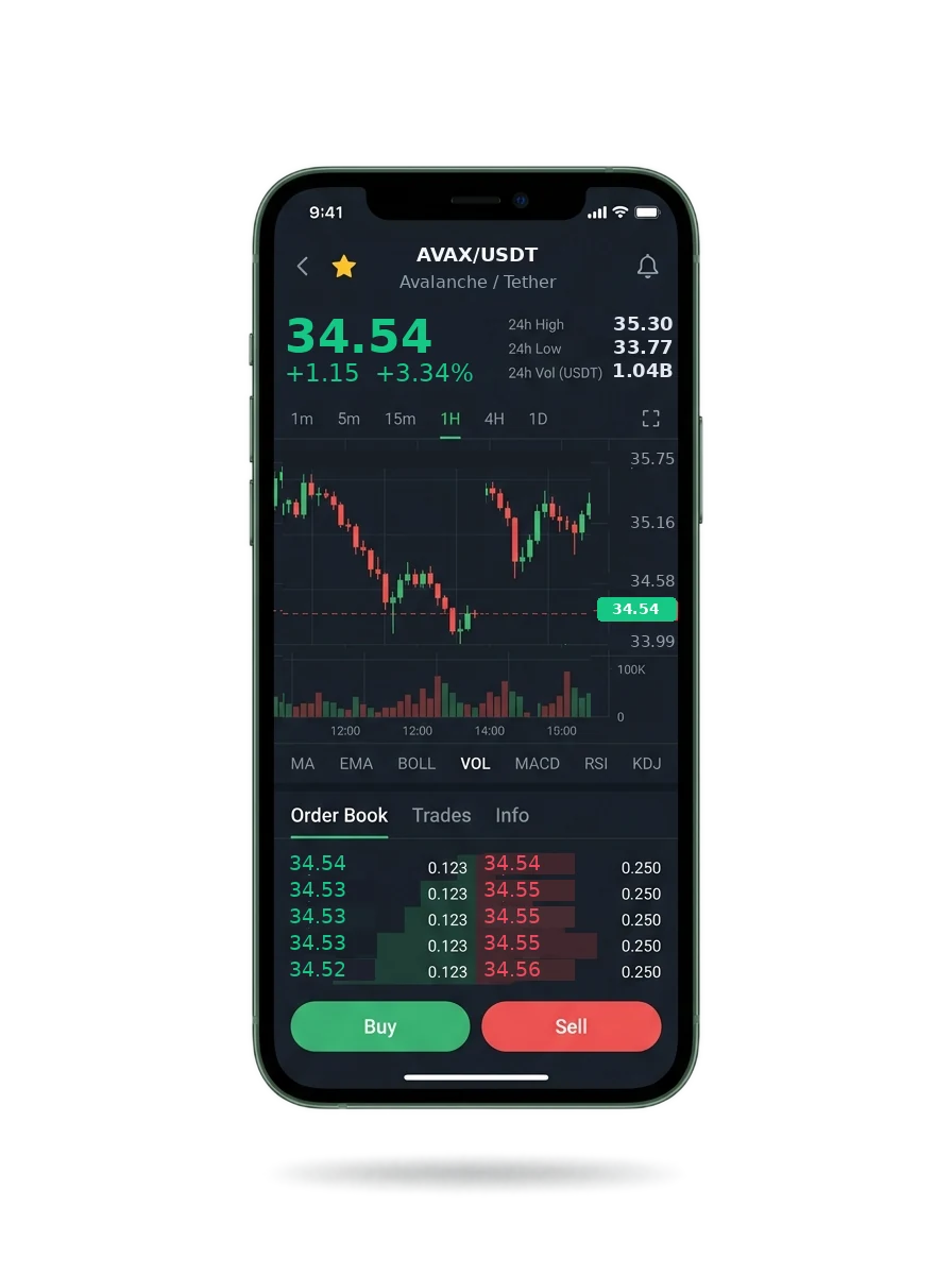 The same portfolio view on a phone screen The same portfolio view on a phone screen